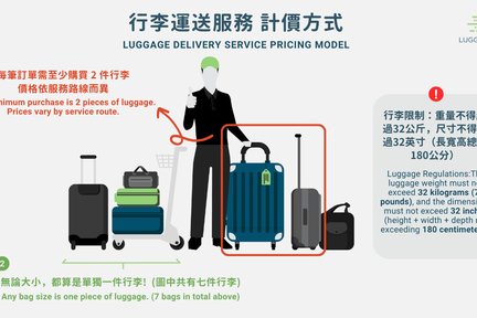 Services de bagages à Tokyo par LuggAgent (vers/depuis l'aéroport de Narita/l'aéroport de Haneda/le centre-ville de Tokyo)