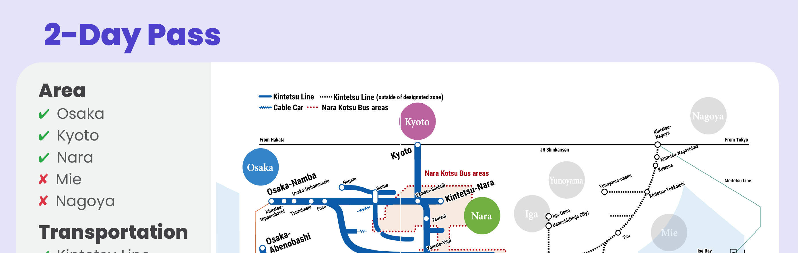 Map showing the Kintetsu Rail Pass coverage for 1-day, 2-day, 5-day, and 5-day Plus Passes