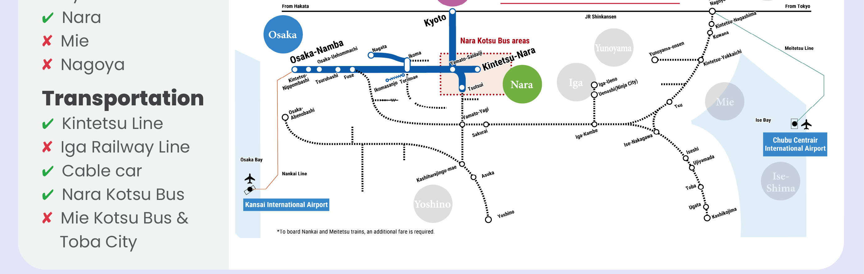 Map showing the Kintetsu Rail Pass coverage for 1-day, 2-day, 5-day, and 5-day Plus Passes